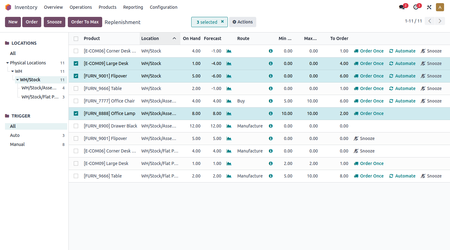 Pantalla de Inventario en Odoo